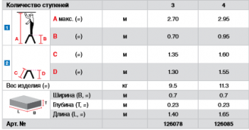 Профессиональная подставка 4 ступени