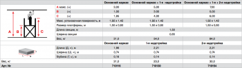 CLIMTEC Передвижные подмости, базовая конструкция