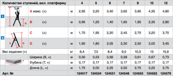 Свободностоящая стремянка, 10 ступеней Свободностоящая стремянка, 10 ступеней