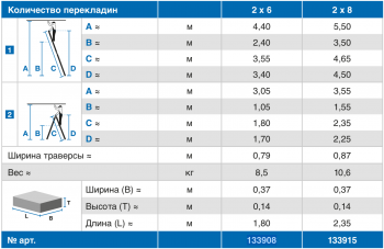 STABILO Лестница-трансформер двусторонняя стремянка, 2 х 8 перекладин