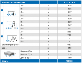 STABILO Шарнирная комбинированная стремянка 2x3+2x6